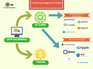 imToken钱包苹果版